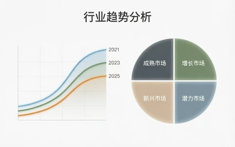 行业洞察配图展示智能硬件趋势