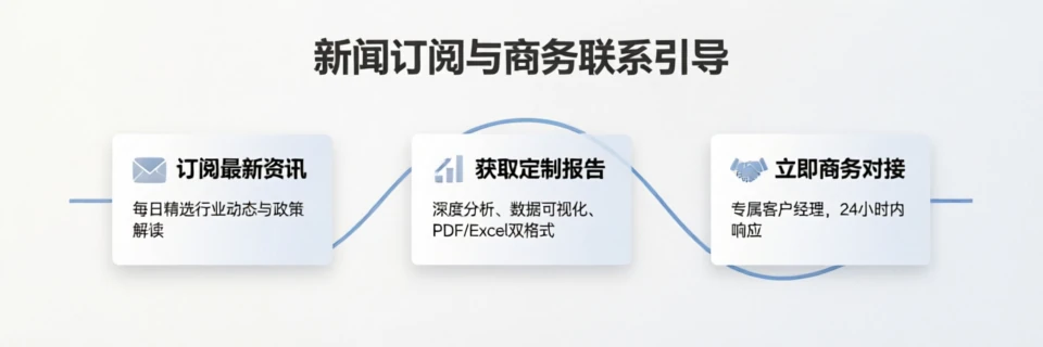 企业质量与交付体系介绍配图